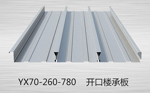 淺析樓承板工程施工組織設(shè)計的基本內(nèi)容